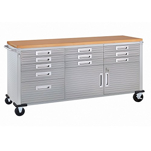 Seville Classics UltraHD Heavy Duty Rolling Cabinet Workbench Table w/Solid Wood Top, Workstation for Garage, Warehouse, Office, Workshop, 77