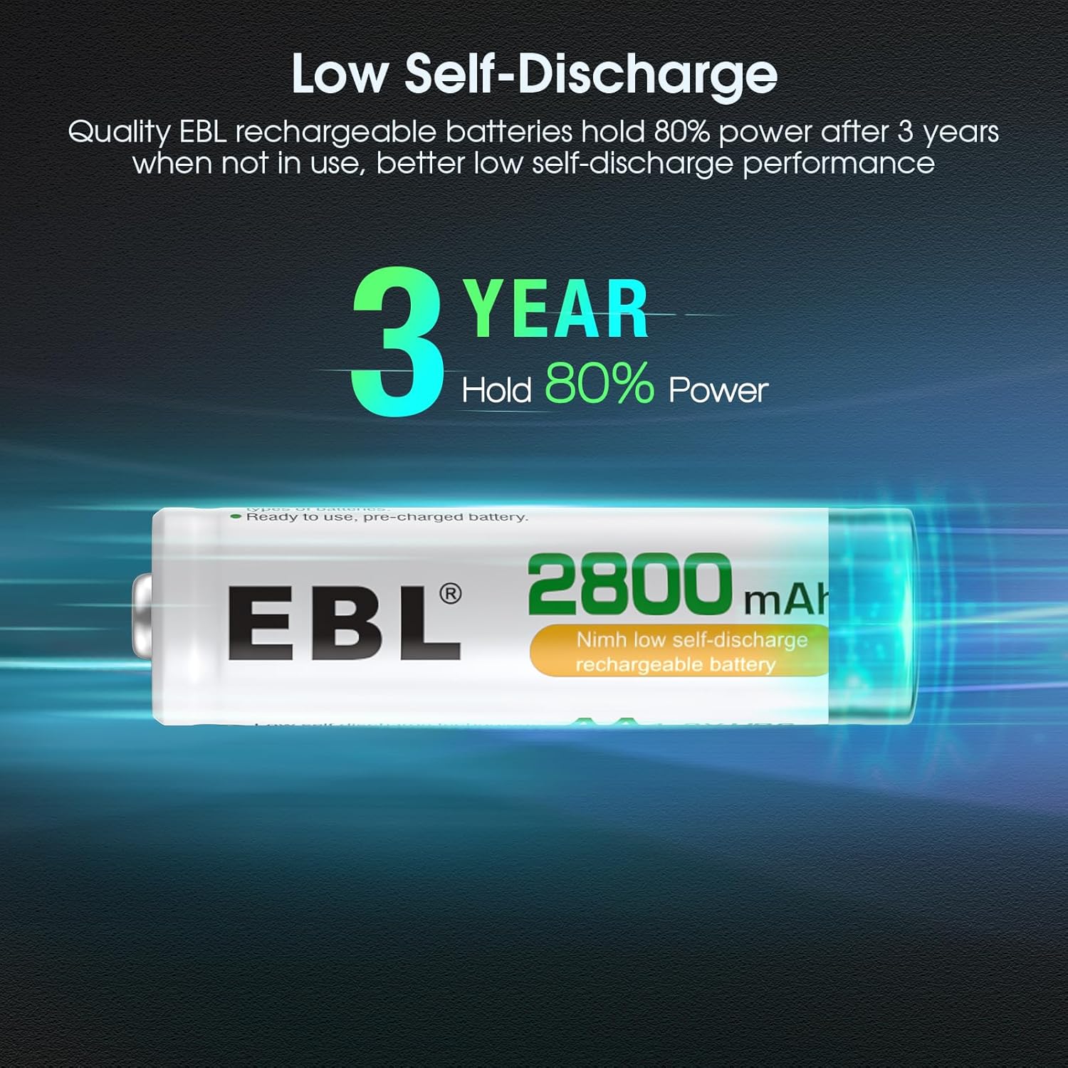 EBL Rechargeable AA Batteries with Charger, 2800mAh Double A Rechargeable Batteries 8 Pack with AA AAA 9V Individual Battery Charger Built-in 2 USB-A & 1 USB-C Charging Ports
