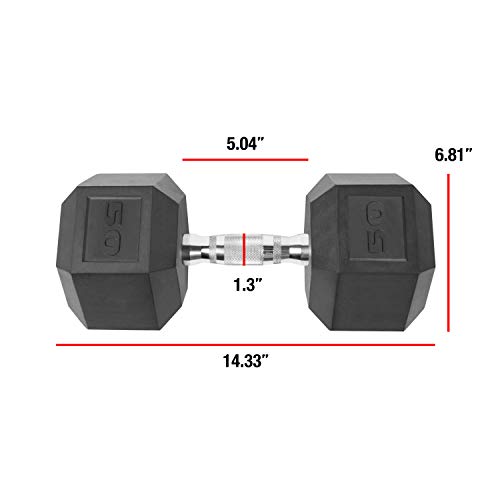 CAP Barbell Coated Hex Dumbbell Weights, Single