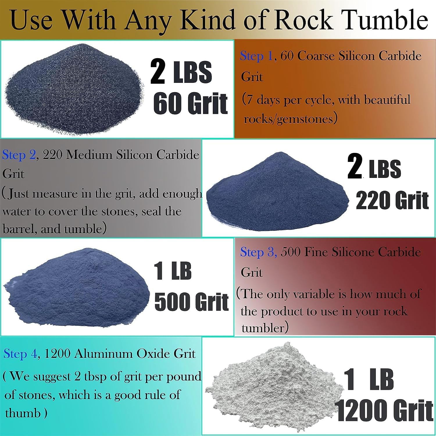 8 LBS Large Weight Rock Tumbler Grit Kit and Ceramic Tumbling Filler Media -Coarse/Medium Grit/Pre-Polished/Final Polish, Works with Any Rock Tumbler, Rock Polisher, Stone Polisher