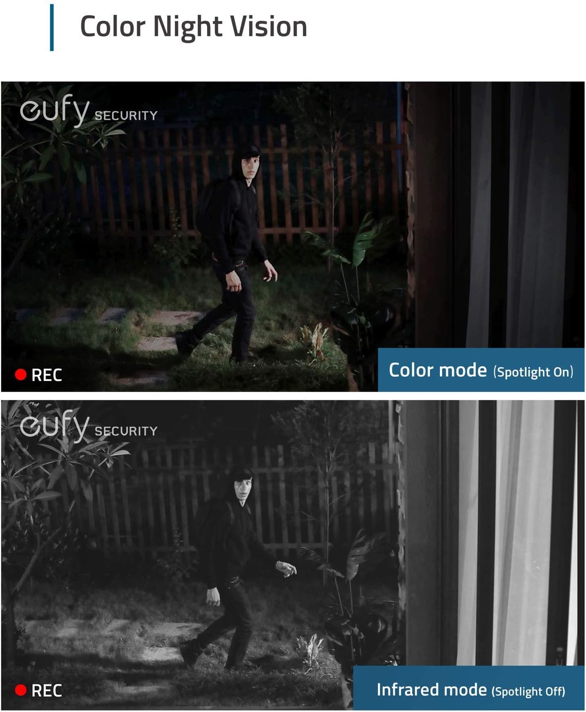 eufy Security, eufyCam 2C Pro 4-Cam Kit, Wireless Home Security System with 2K Resolution, HomeKit Compatibility, 180-Day Battery Life, IP67, Night Vision, and No Monthly Fee. (Renewed)