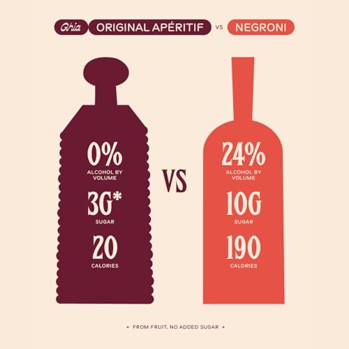 Ghia Non-Alcoholic Berry Apéritif - 500ml (1-Pack) | Botanical Mediterranean-Inspired Spirit Cocktail Mixer with Notes of Strawberry, Black Currant & Rosemary | Vegan, No Added Sugar