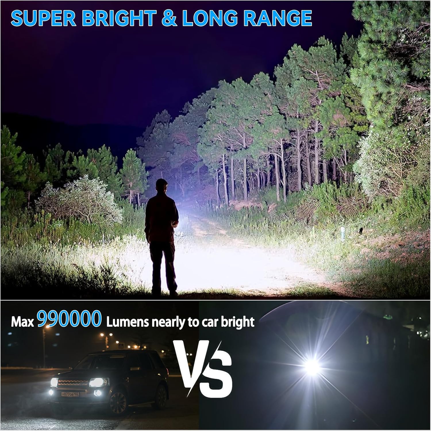 Flashlights High Lumens, 990000 Lumens LED Flashlight Rechargeable, 5 Modes, Adjustable Beam & 12H Running Time, Powerful and Bright Flash Light for Home/Camping, IPX6 Waterproof