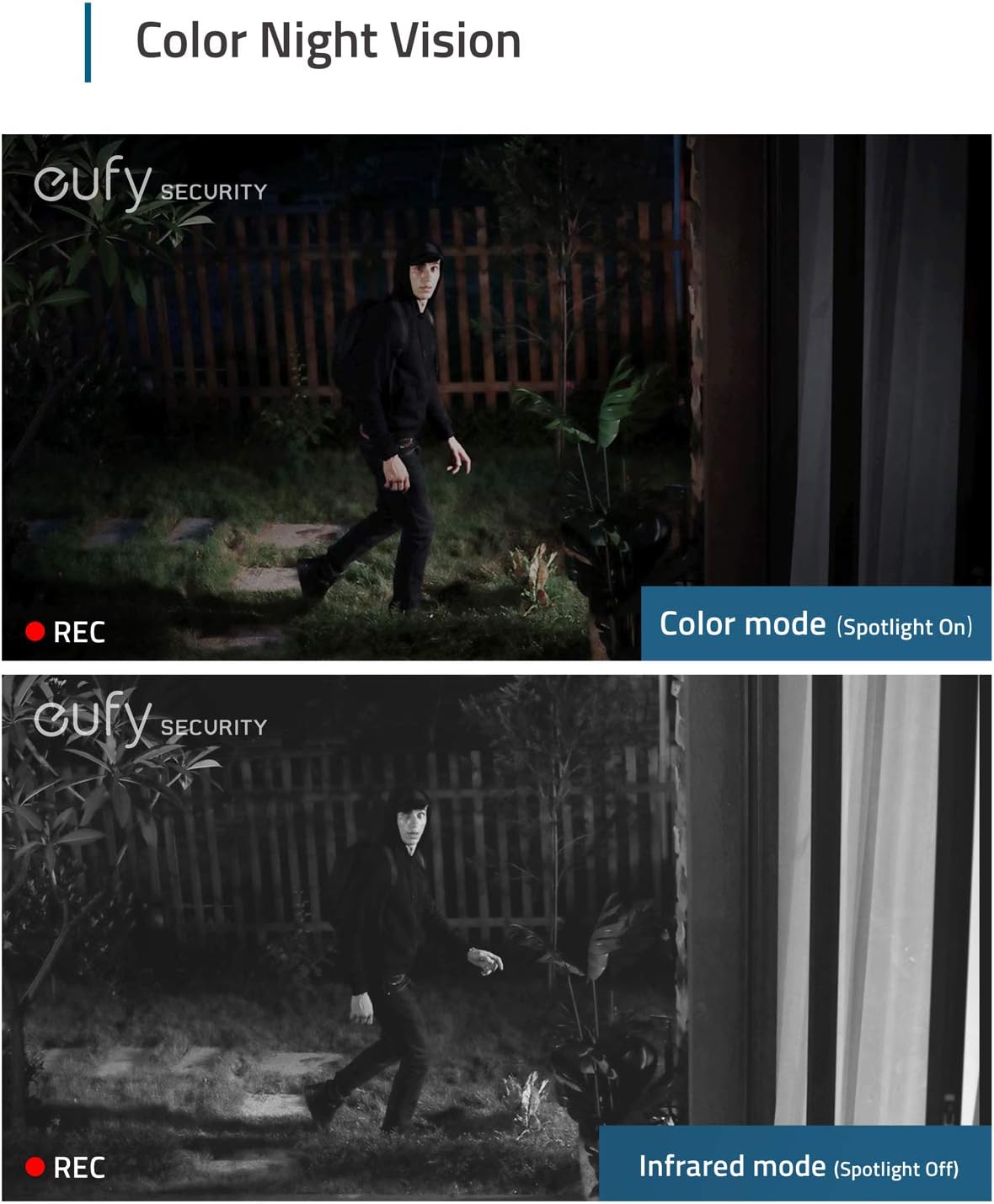 eufyCam S220 (eufyCam 2C Pro) 4-Cam Kit with Solar Panel, Wireless Home Security Camera, 2K Resolution, HomeKit Compatibility, 180-Day Battery Life,Night Vision, Motion Only Alert, No Monthly Fee