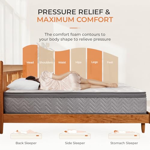 Sweetnight Full Mattress,10 Inch Hybrid Mattress with Individual Pocketed Coils for Pressure Relief & Motion Isolation, Nimbus