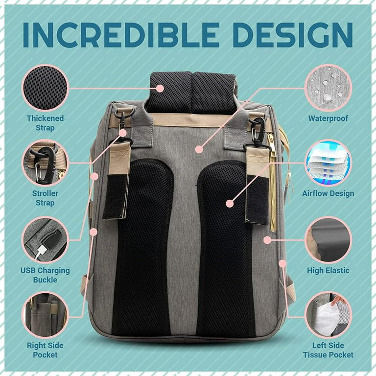 Diaper Bag Backpack with Changing Station Waterproof Baby Bag with USB Charging Port and Shade Cloth.