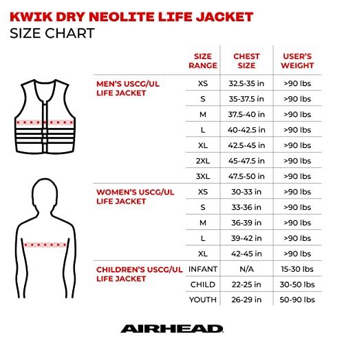 Airhead Women's CAMO COOL Kwik-Dry Neolite Flex Life Jacket, US Coast Guard Approved
