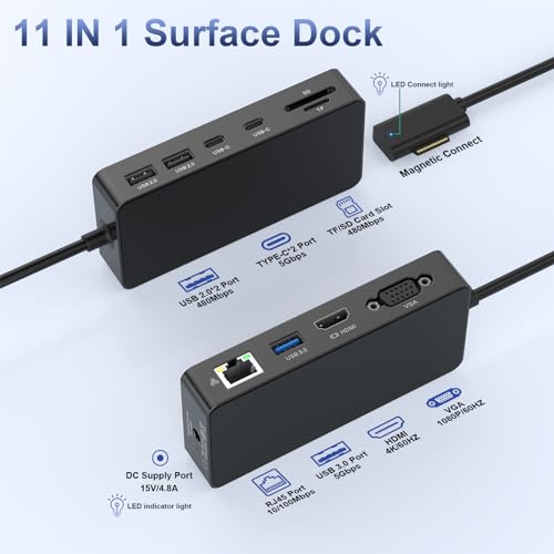 Microsoft Surface Dock Triple Display 4K HDMI+VGA, 11 in 1 Surface Docking Station with Power Supply for Microsoft Surface Pro 10/9/8/X/7/6/5/4/3, Laptop 6/5/4/3/2/1,Laptop Go 3/2/1,Surface Book 3/2/1