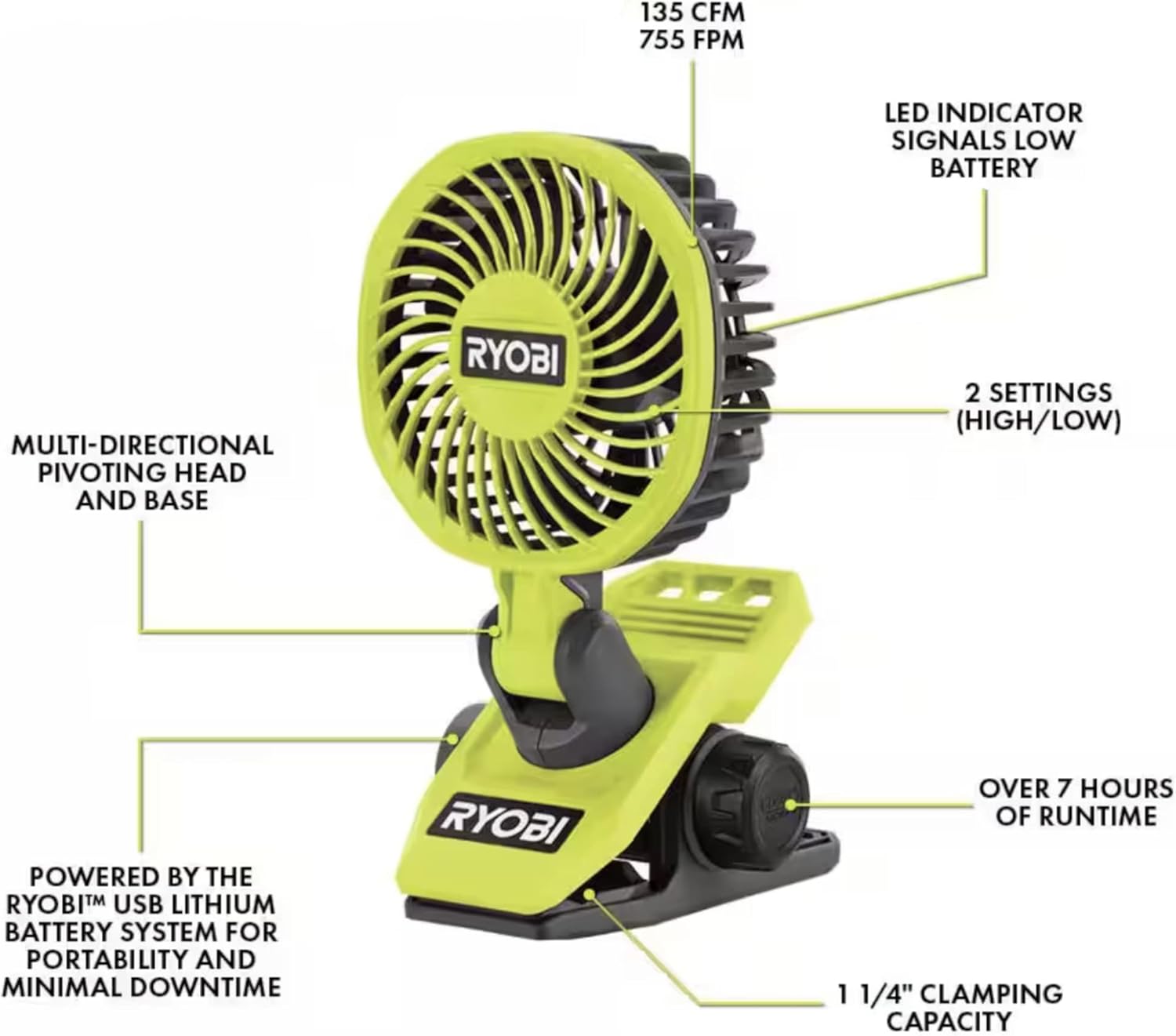 Buho Clamp Fan Accessory Bundle - Ryobi USB Fan Powerful Cooling Adjustable Head Multi-Directional Airflow 2 Speed Settings 135 CFM 7 Hours Runtime Clamping Capacity Zipper Pouch