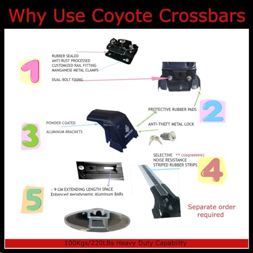 ROKIOTOEX Coyote Roof Rack Crossbars Fit for 2018-2022 Mitsubish-i Outlander PHEV Flush Side Rails, Lockable Cross Bars for Rooftop Cargo Box Luggage, Ski Board, Bike Carrier – Black MO22