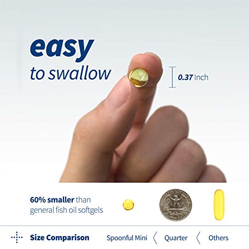 Spoonful Mini Omega 3 Fish Oil, iFOS Certified, 1290 mg Per Serving, 120 Softgels Pearls, Small Size Easy to Swallow Capsules for Women and Seniors, Made in USA