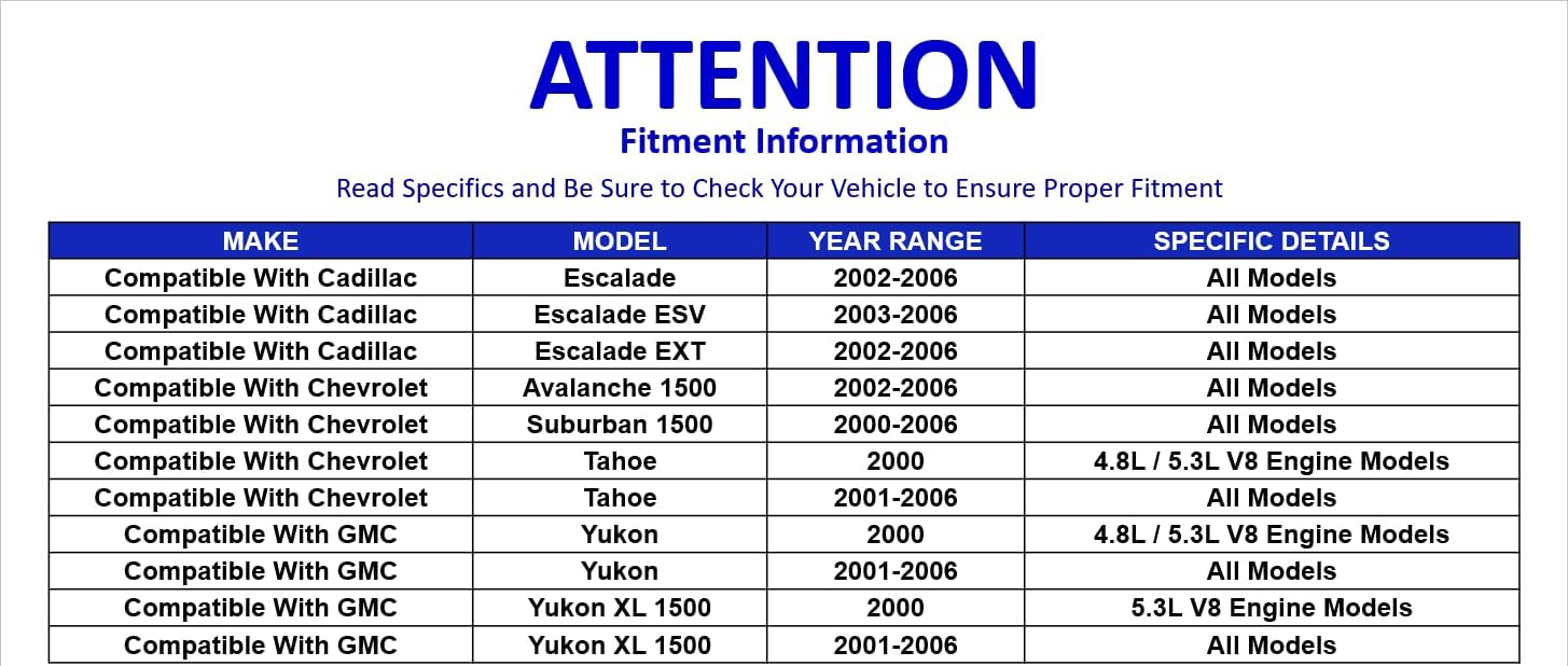 PartsW - 16 Pc Front & Rear Suspension Kit Upper Control Arm, Center Link with Idler & Pitman Arms, Tie Rod Ends, Sway Bar Links, Lower Ball Joints Fits Cadillac Escalade/Chevrolet Avalanche/GMC Yukon