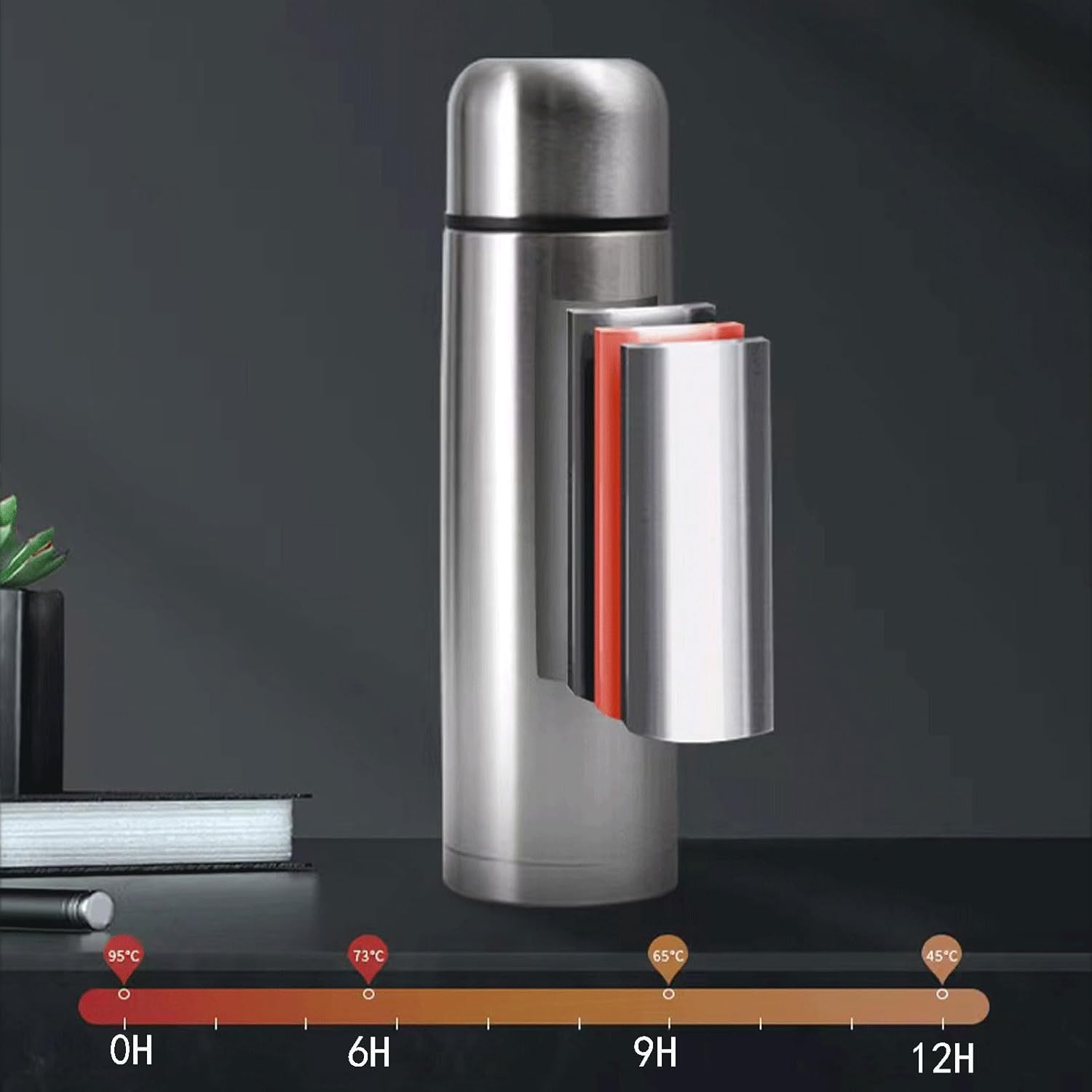 Stainless Steel Thermal Bottle Thermos for Hot and Cold Drinks Travel Coffee Mug with Cup Water Flask Vacuum Insulated Tumbler 17 oz/500ml （Silver）