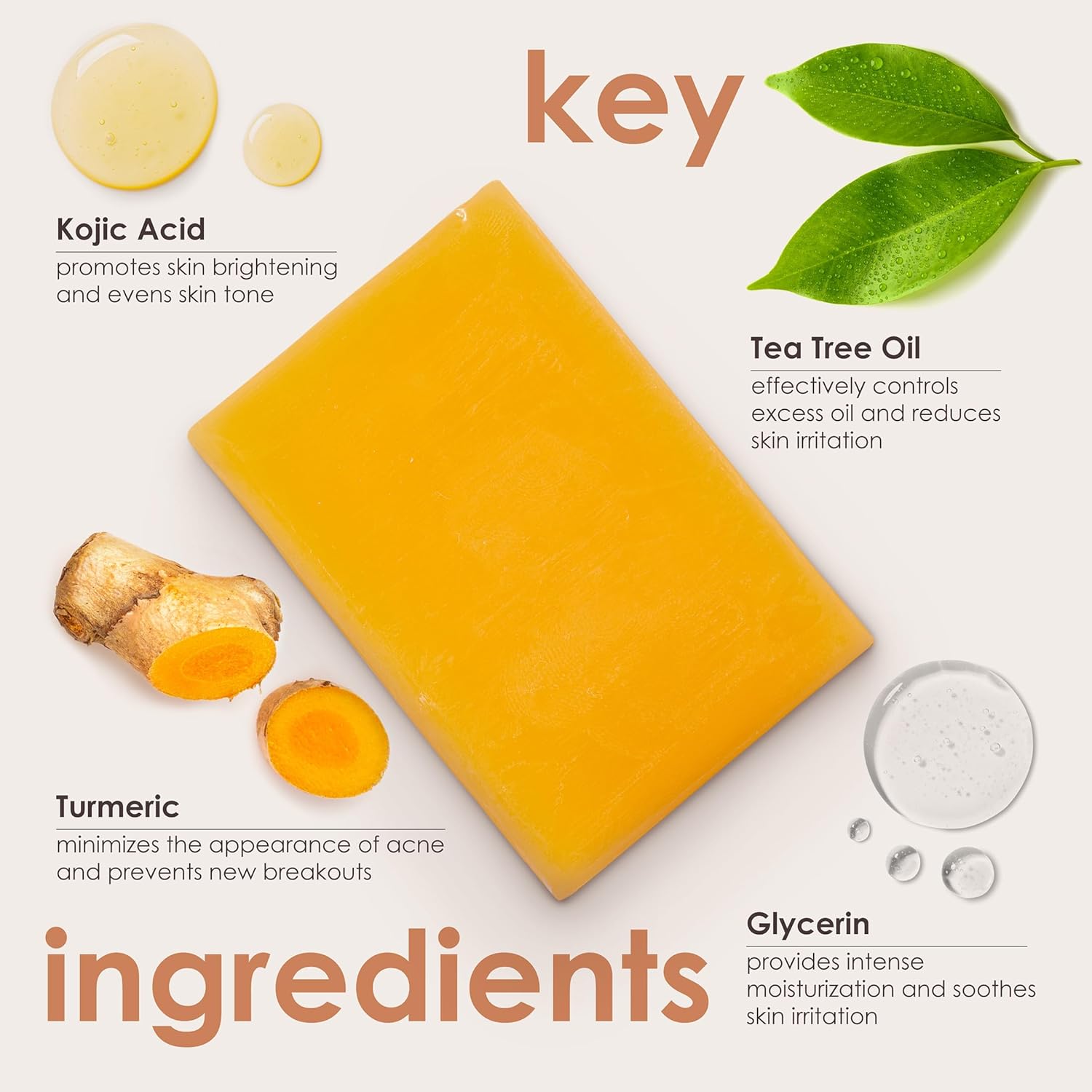 Turmeric Kojic Acid Soap - Reduce Dark Spots. Natural Oils with Vitamin C, Retinol and Vitamin E - Gentle & Moisturizing for Face and Body (2 Pack)