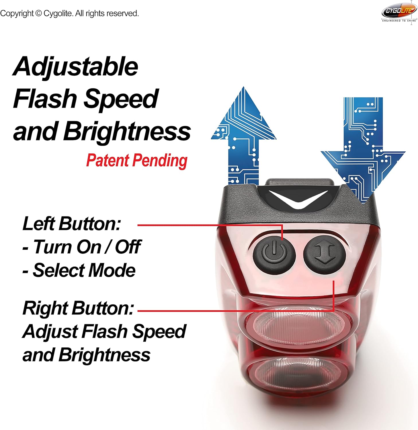 Cygolite Hotshot Pro 200 Lumen & Hypershot 350 Lumen Bike Tail Lights Bundle - Adjustable Flash Speeds