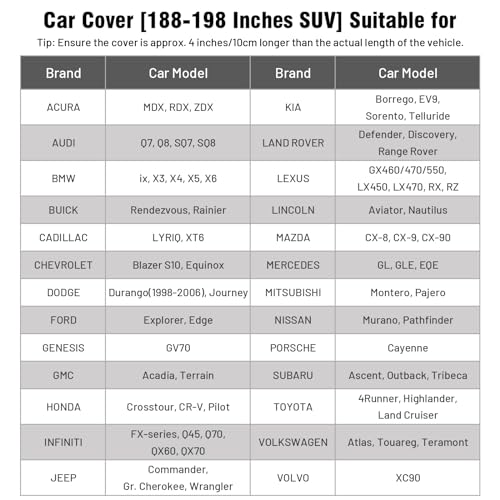 Favoto Car Cover All Weather - for Jeep Wrangler 2 Door Waterproof 6 Layers Heavy Duty Outdoor UV Rain Snow Protection with 4 Windproof Straps Zipper Universal Fit for Jeep (167