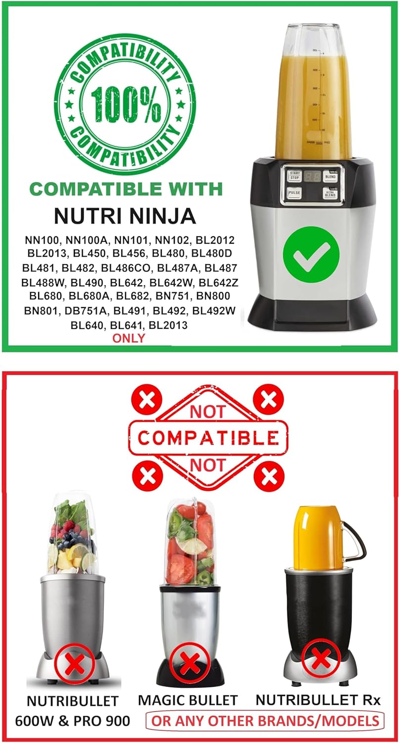 Blendin 32 Ounce Cup with Sip N Seal To Go Lids - Extra Large Replacement Jar Compaible with Nutri Ninja Auto-iQ 1000W and Duo Blenders - Premium Blender Cups Replacement (2 Pack)