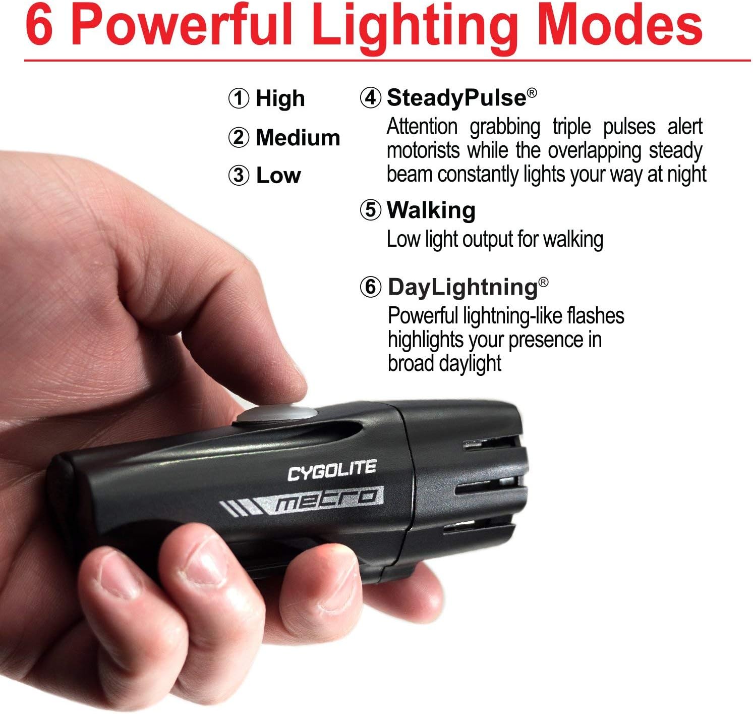 Cygolite Metro 700 Lumen USB Rechargeable Bicycle Headlight , Black