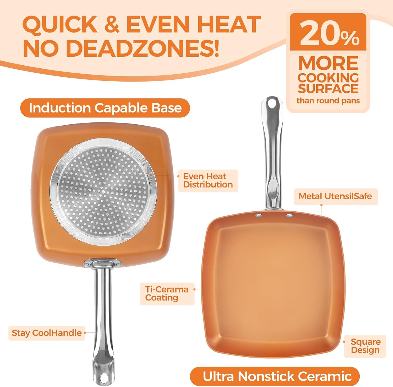 Non-Stick Copper Square Frying Pan, 9.5