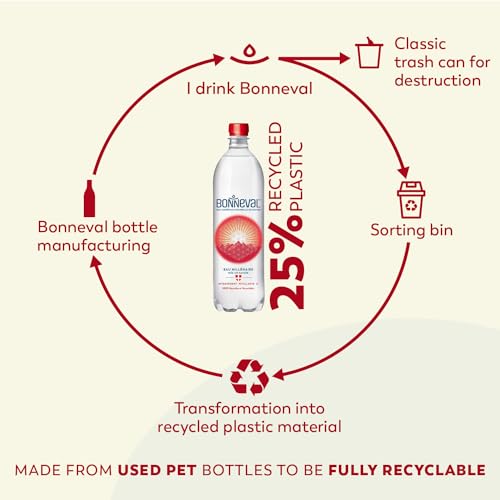 BONNEVAL Natural Sparkling Water. Mineral water from the French Alps. Recycled water bottles 6 pack, 33.8 FL OZ