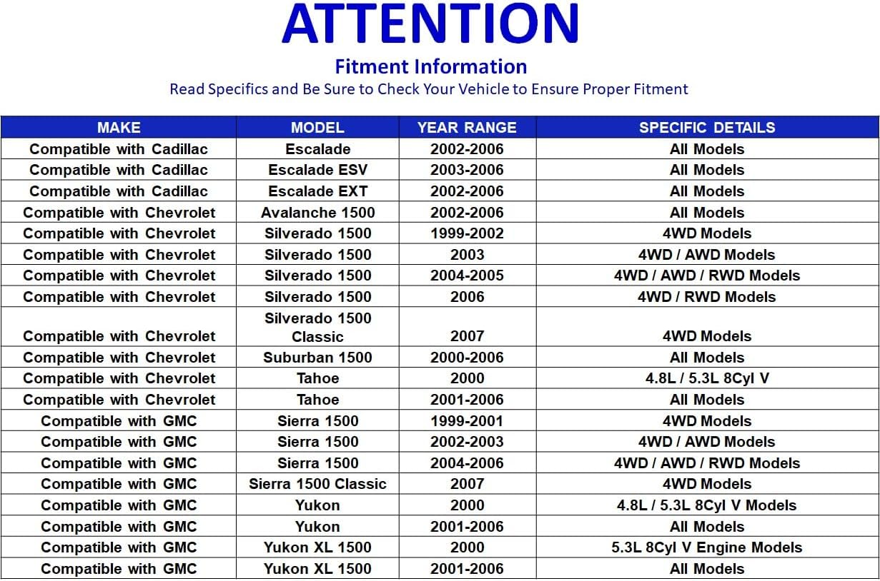 PartsW- 18 Pc Suspension Kit Upper Control Arms and Ball Joints Assembly Sway Bars & Idler Arms Inner & Outer Tie Rod Ends Lower Ball Joints, Pitman Arm 4 Grooves Center Link