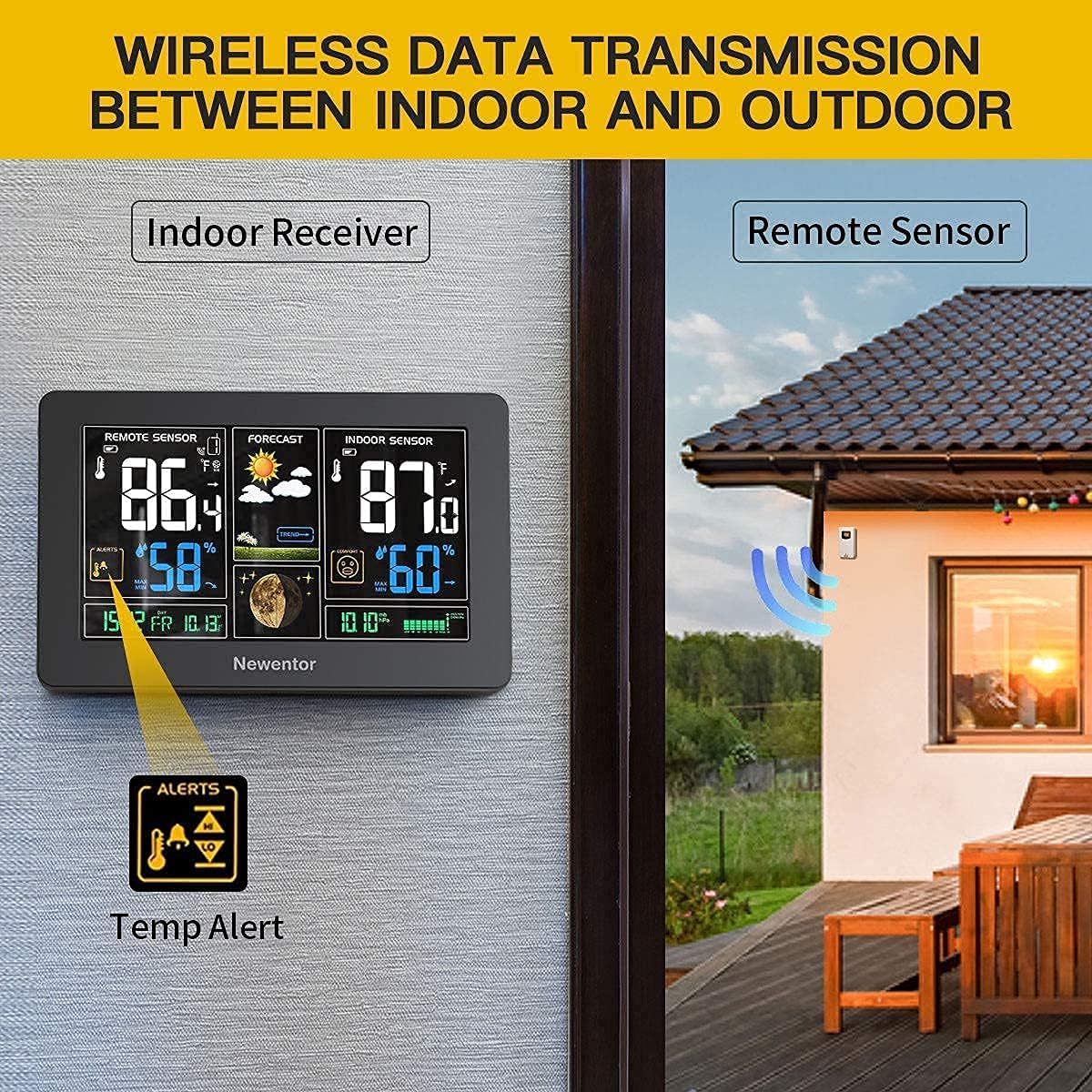 Newentor Weather Station Q3 and CO2 Monitor C1, Detect The Indoor Outdoor Temperature, Humidity and Air Quality