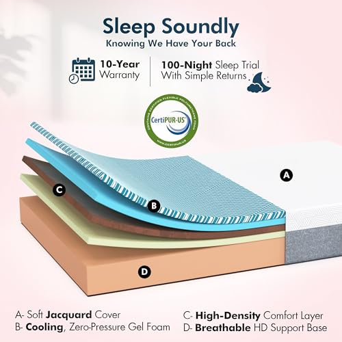 SF Adjustable Bed Frame with Mattress Included Massage - Full Adjustable Bed + Medium Soft Mattress - Cooling Gel Memory Foam Mattress, USB, Under Bed Light