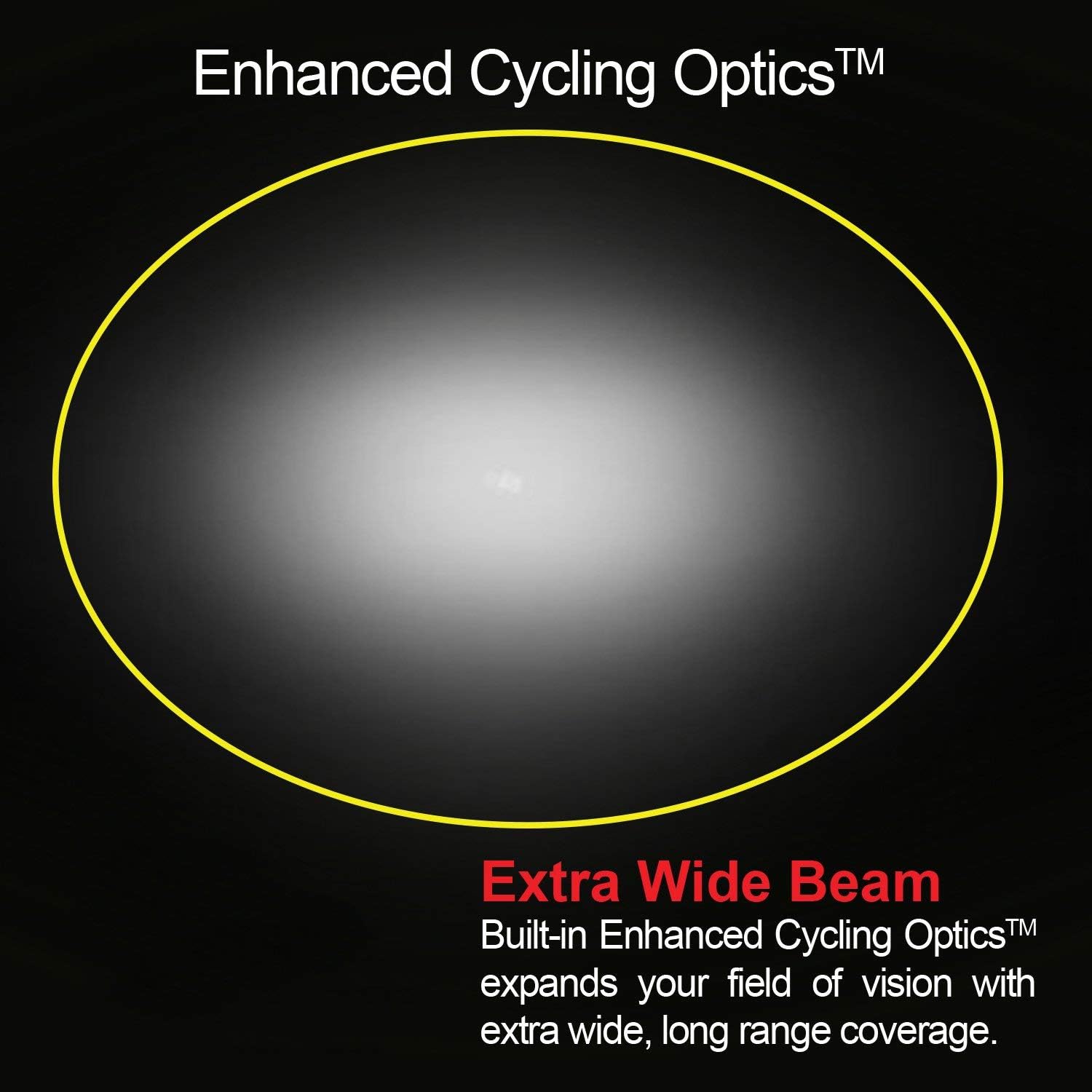 Cygolite Metro 700 Lumen USB Rechargeable Bicycle Headlight , Black