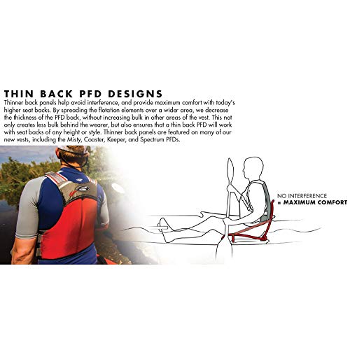 Stohlquist Misty Personal Flotation Device