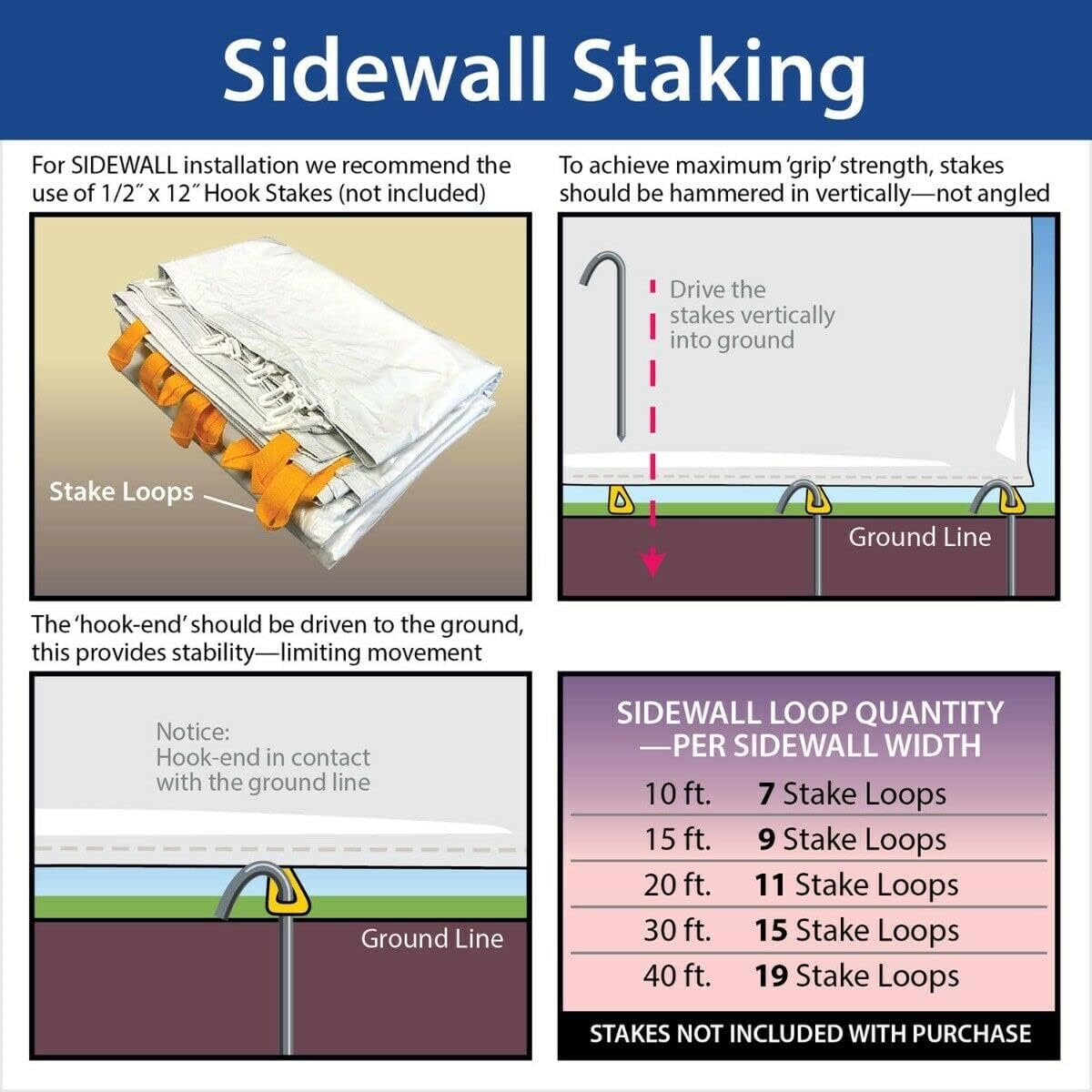 TentandTable 20' x 40' Premium Blockout Sidewall Kit for Commercial Outdoor High Peak Frame Party & Pop Up Canopy Tents with 8 Foot Tall Legs, 16 oz PVC White Vinyl, Wall Only, Tent Not Included