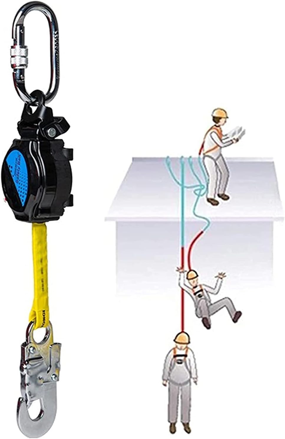 Portable Self Retracting Lifeline Fall Restraint Device,Safety Fall Protection Retractable Lanyard with Quick-Action Braking System,Safety Harness for Rock Climbing Sites