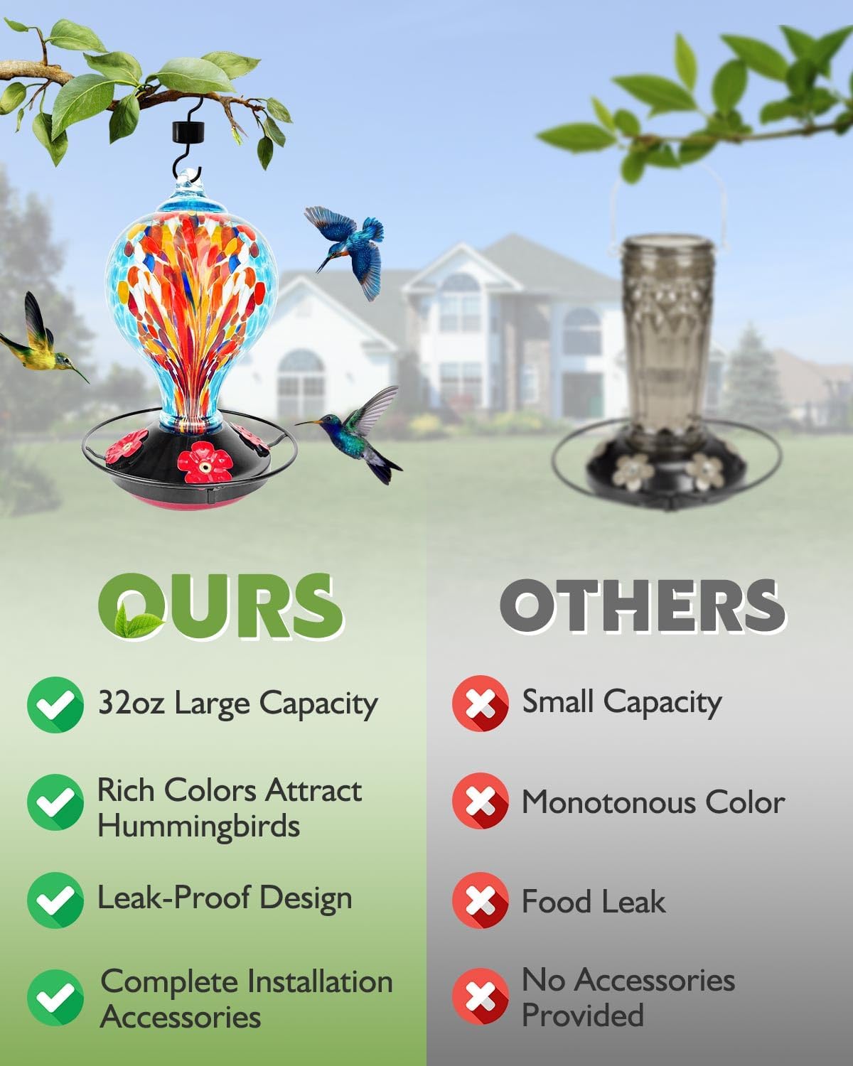 Glass Hummingbird Feeder, 32oz Hand Blown Glass Hummingbird Feeders with 4 Perches, Ant & Bee Proof, Leak Proof & Rustproof, Never Fading, Garden Backyard Decor, Unique Gifts for Women, Blue