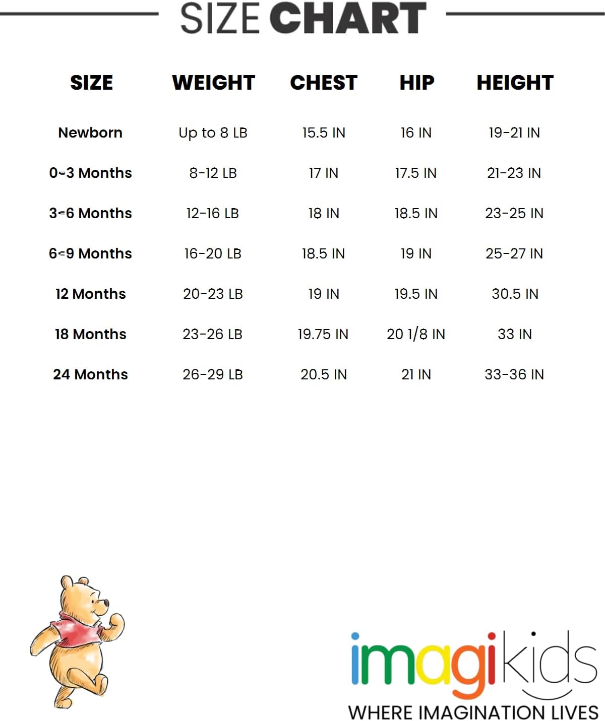 Disney Boys' Winnie the Pooh Bodysuit with Cap Set, Yellow, 6/9M