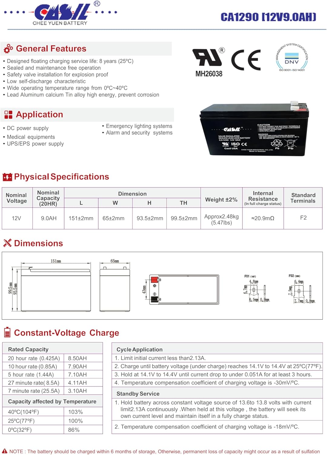 Casil 12V 9Ah F2 Terminal Replacement Battery Compatible with APC Back-UPS XS1500 XS 1500 2 Pack