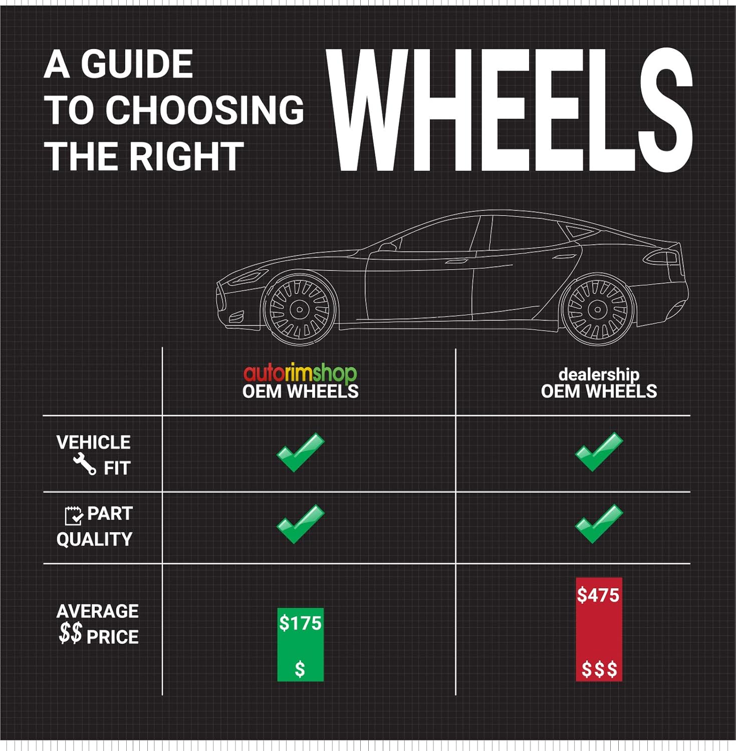 New Reconditioned 17