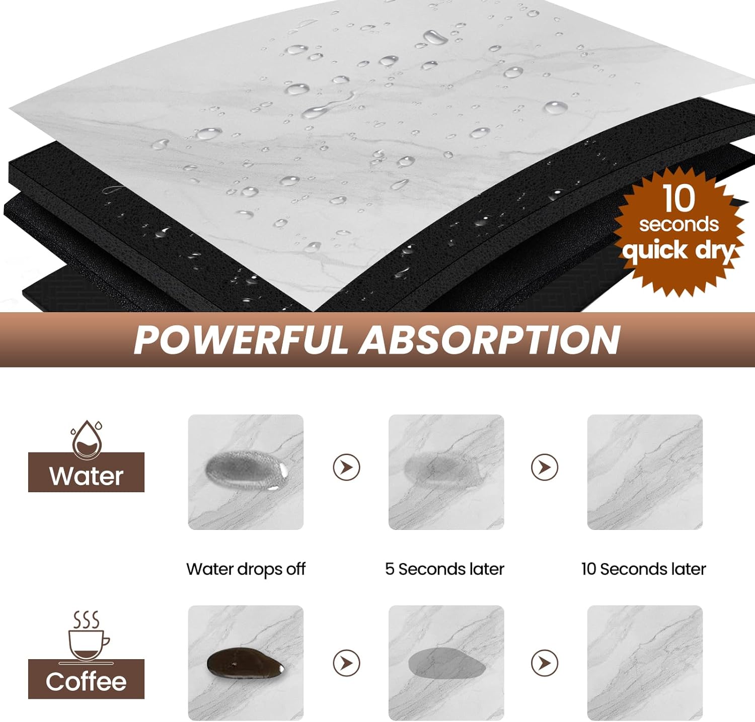 Dish Drying Mat for Kitchen Counter, Coffee Mat/Coffee Machine Mat/Coffee Bar Mat for Countertop, Anti-Slip Absorbent Dish Drying Pad for Kitchen Counter (Marble, 12