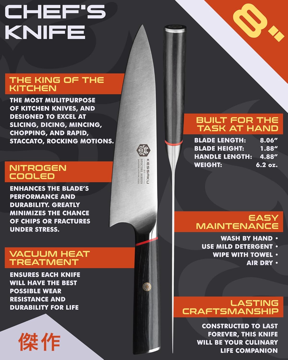 8-Inch Chef Knife - Spectre Series - Forged Japanese AUS-8 High Carbon Stainless Steel - Pakkawood Handle with Blade Guard
