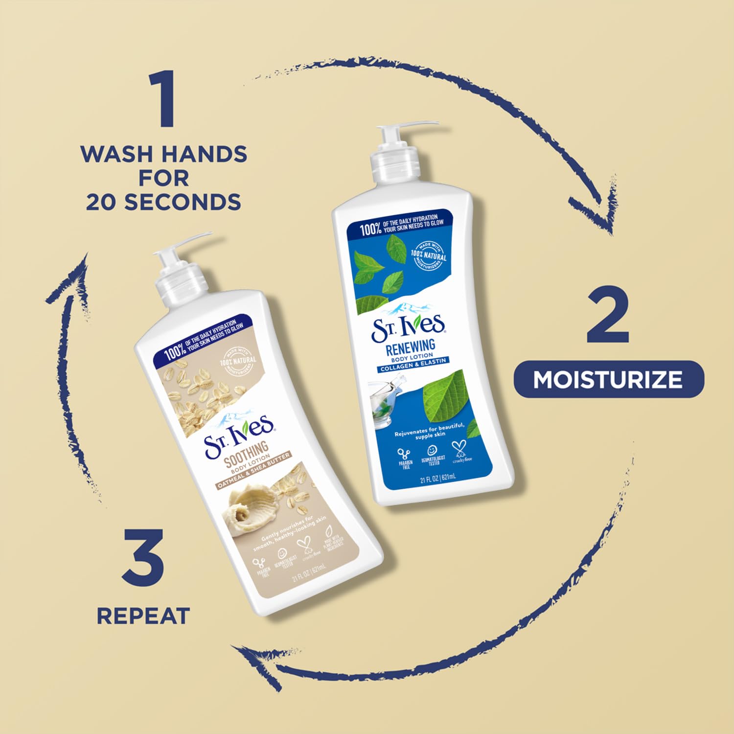 St. Ives Body Lotion Variety Pack – Soothing Oatmeal & Shea Butter Lotion + Renewing Collagen & Elastin, 21 Oz Ea (2 Piece Set)