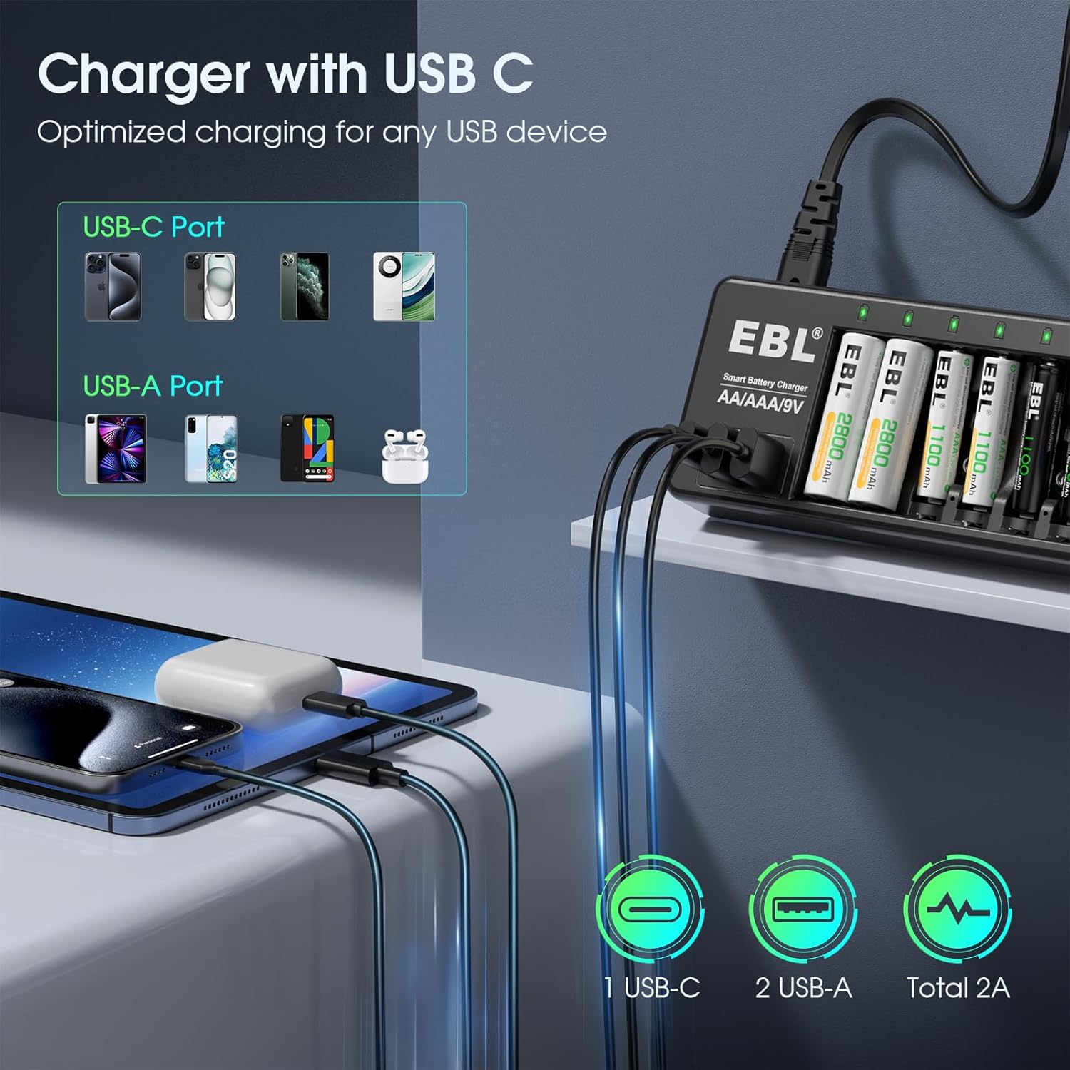 EBL 8 PCS AA 2800mAh & 8PCS AA 2300mAh & 8-Pack AAA 800mAh Rechargeable Batteries with AA AAA 9V Individual Battery Charger