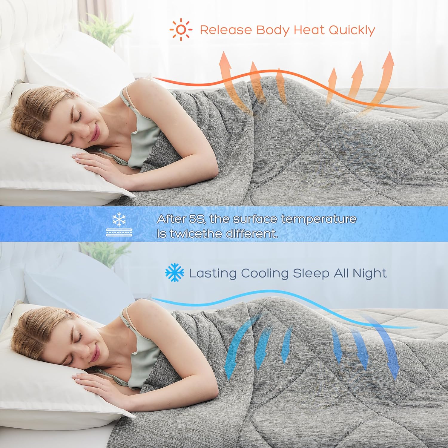Cooling Comforter King Size,Double Sided Cooling Blanket for Hot Sleepers with Q-Max 0.55 Cooling Fiber,Cool Sleeping Summer Blanket,Soft Breathable Lightweight Summer Comforter 108