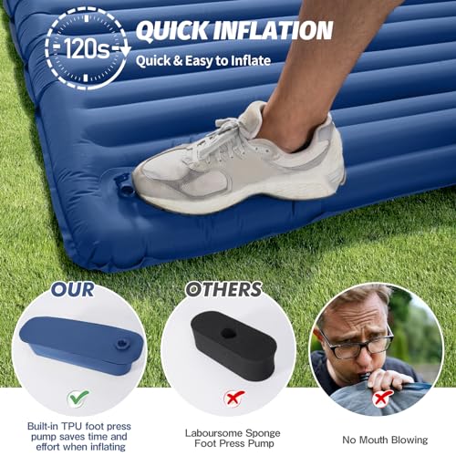 LAMA Double Sleeping Pad for Camping, 2 Persons Self Inflating Camping Mat for Sleeping, Ultralight Sleeping Mat with Pillow Built-in Pump, Ultra-Thick Air Mattress for Backpacking, Hiking, Blue