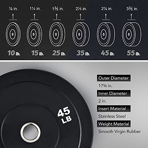 ZELUS Weight Plate Set, Twin 2