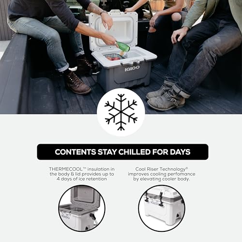 Igloo IMX Hard Coolers