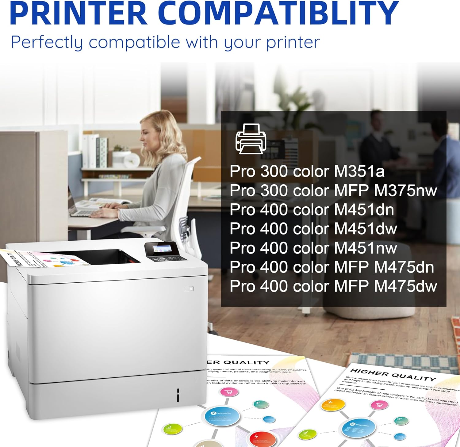 305A Toner Cartridges 4 Pack (with Chip) Replacement for HP 305A Toner Works with Laserj Pro 400 Color M451dn M451nw M451dw MFP M475dw M475dn Pro 300 M375nw toner | CE410A CE411A CE412A CE413A