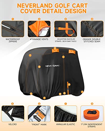 NEVERLAND Golf Cart Cover 4 Passenger, Waterproof Golf Cart Covers, Fits for Yamaha Golf Carts EZ GO Club Car, Outdoor Windproof 4 Seat Club Car Golf Cart Cover (Up to 112 Inch)