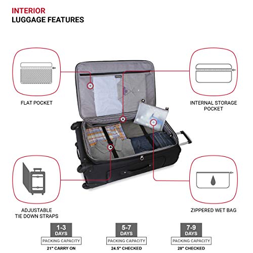 SwissGear Sion Softside Luggage with Spinner Wheels, Dark Grey, 3 Piece Set (21/25/29)