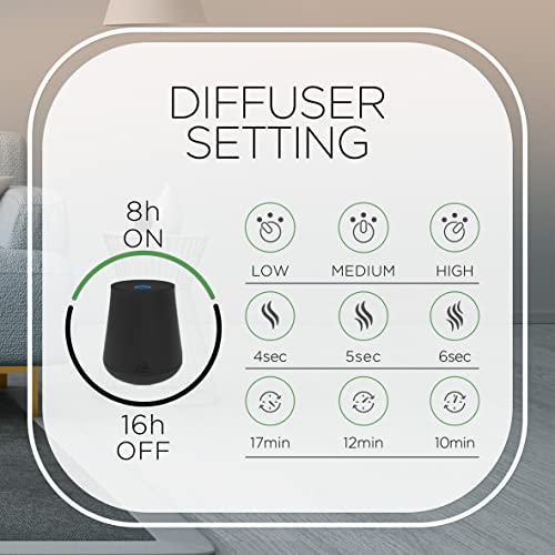 Air Wick Essential Mist – Twin Refill Bonfire & Crisp Fall Air, 2 Refills (Pack of 2)