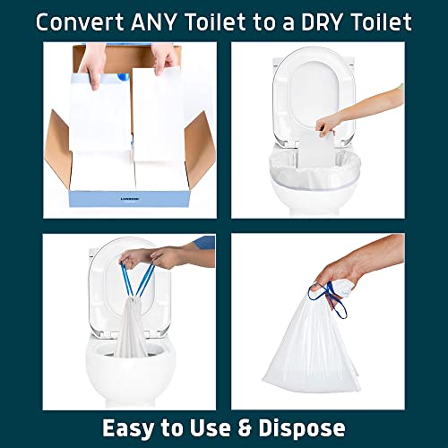 Lunderg Toilet Bowl Liners with Super Absorbent Pads - Value Pack 20 Count Universal Fit - Disposable Toilet Bags to Convert any Home, Boat or Camping Toilet in a Dry Toilet - Make Life so Much Easier