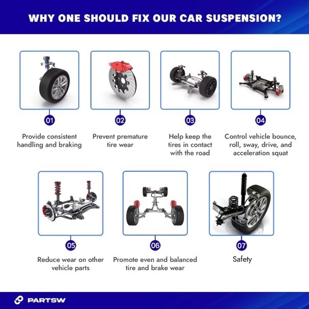 PartsW - 15 Pc Suspension Kit Tie Rod Ends Idler & Pitman Arms, Front Upper Control Arm Bushing, Upper & Lower Ball Joints Fits Cadillac Escalade/Chevrolet Silverado 1500/