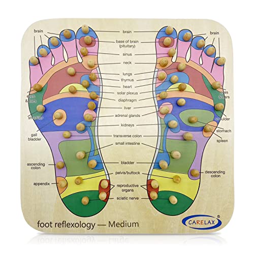 Foot Roller Massager Tools, Reflexology Board Foot Acupuncture Mat with Pressure Point Chart, Legs Circulation Machine Anti Fatigue Sore Feet Relief Device Relaxation